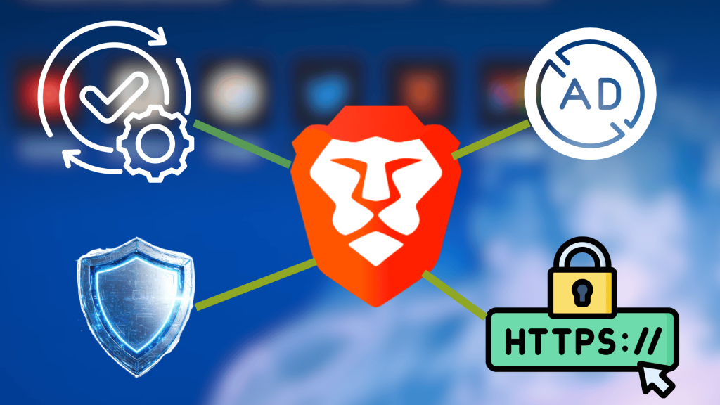 brave browsers key privacy and security features